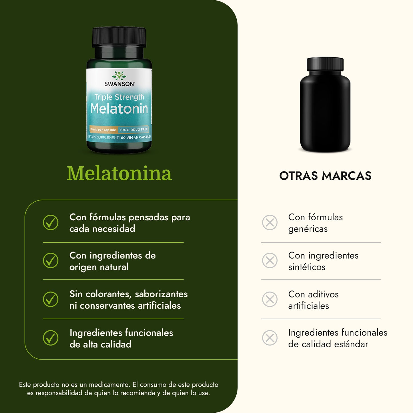 Swanson Suplemento Melatonina de triple potencia 10 mg, 60 Cáspsulas