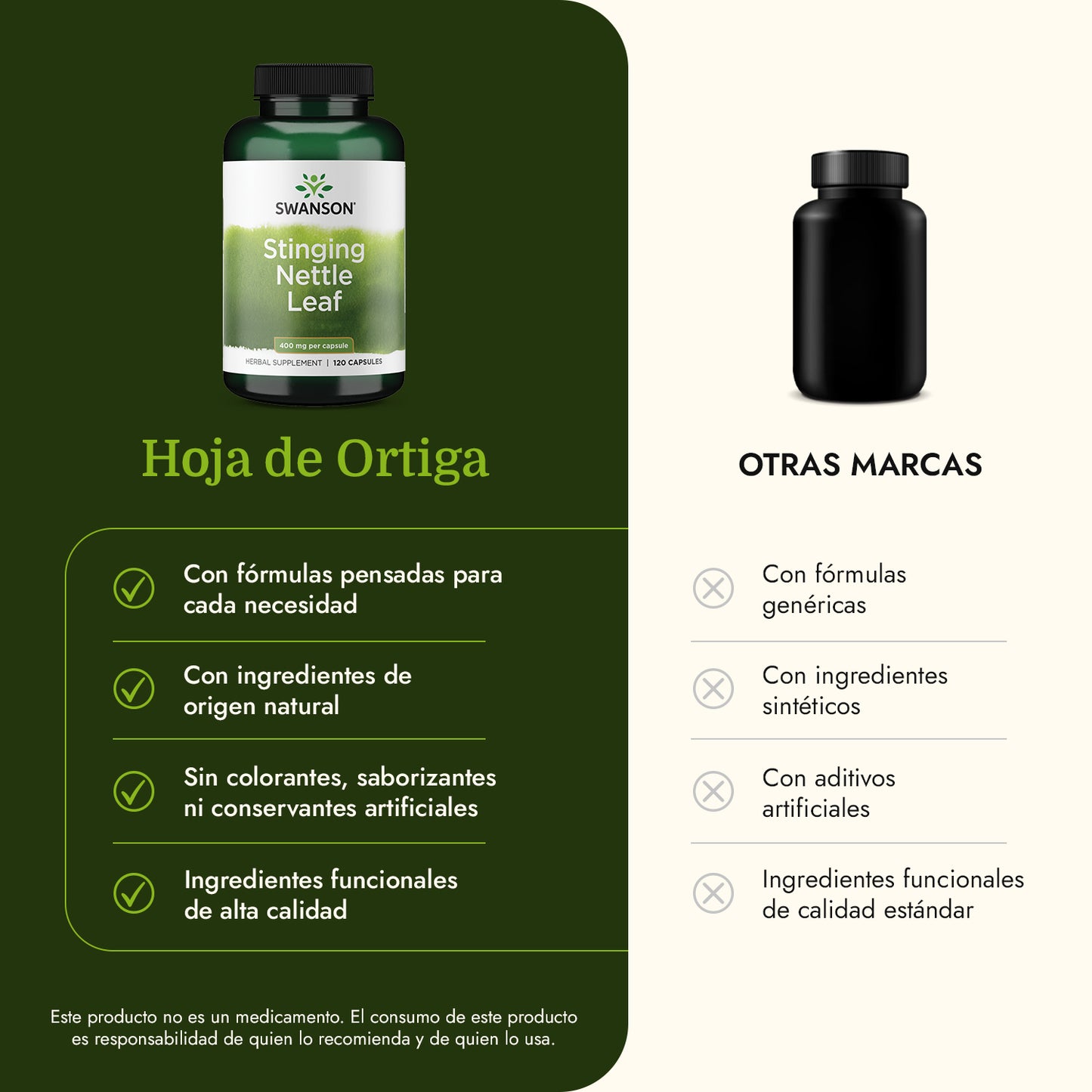 Swanson Premium Suplemento de Hoja de Ortiga 400 mg, 120 Cápsulas