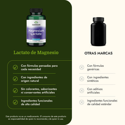 Swanson Suplemento Magnesio (lactato) 84 mg, 120 cápsulas