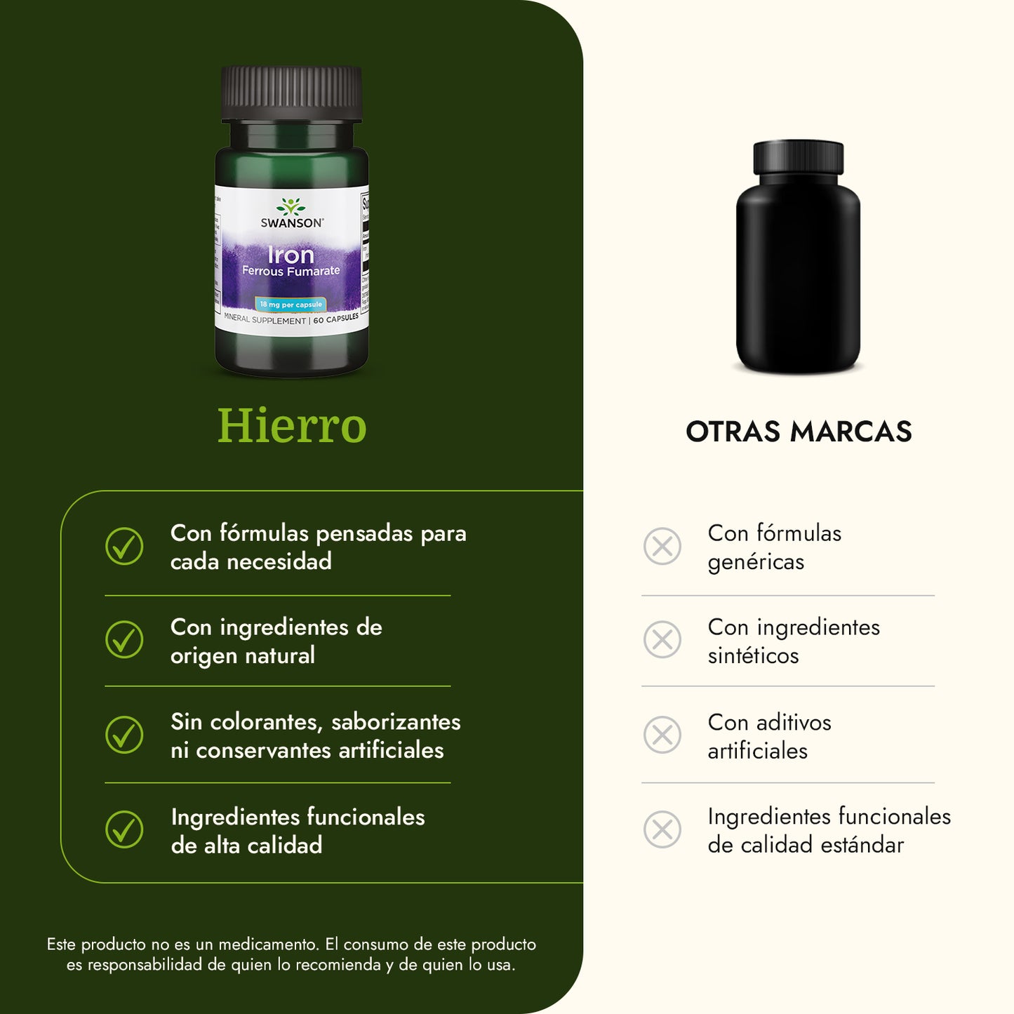 Swanson Suplemento de Hierro (Fumarato Ferroso) 18 mg, 60 Cápsulas