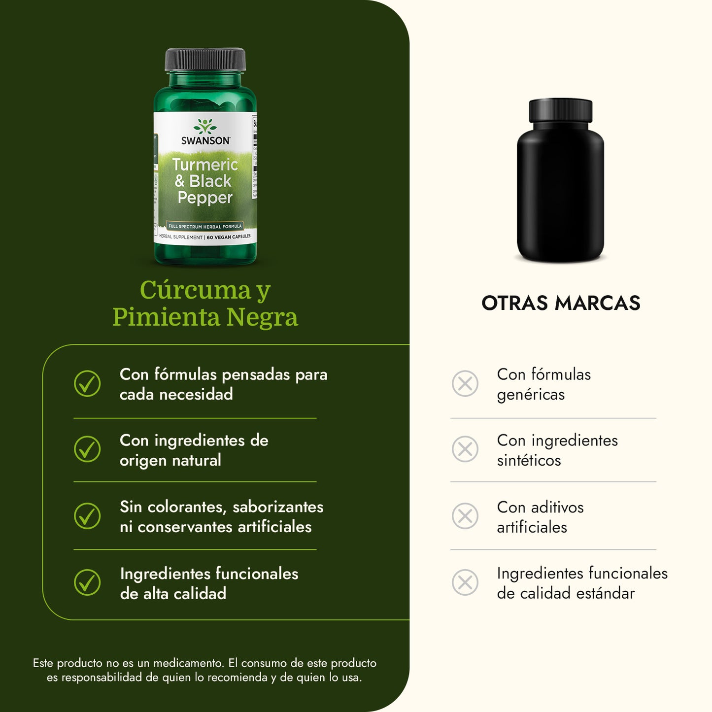 Swanson Suplemento Cúrcuma y Pimienta Negra, 60 cápsulas