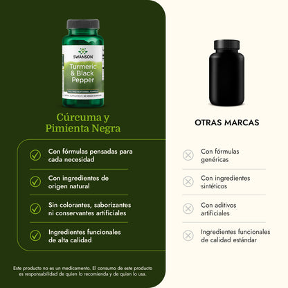 Swanson Suplemento Cúrcuma y Pimienta Negra, 60 cápsulas