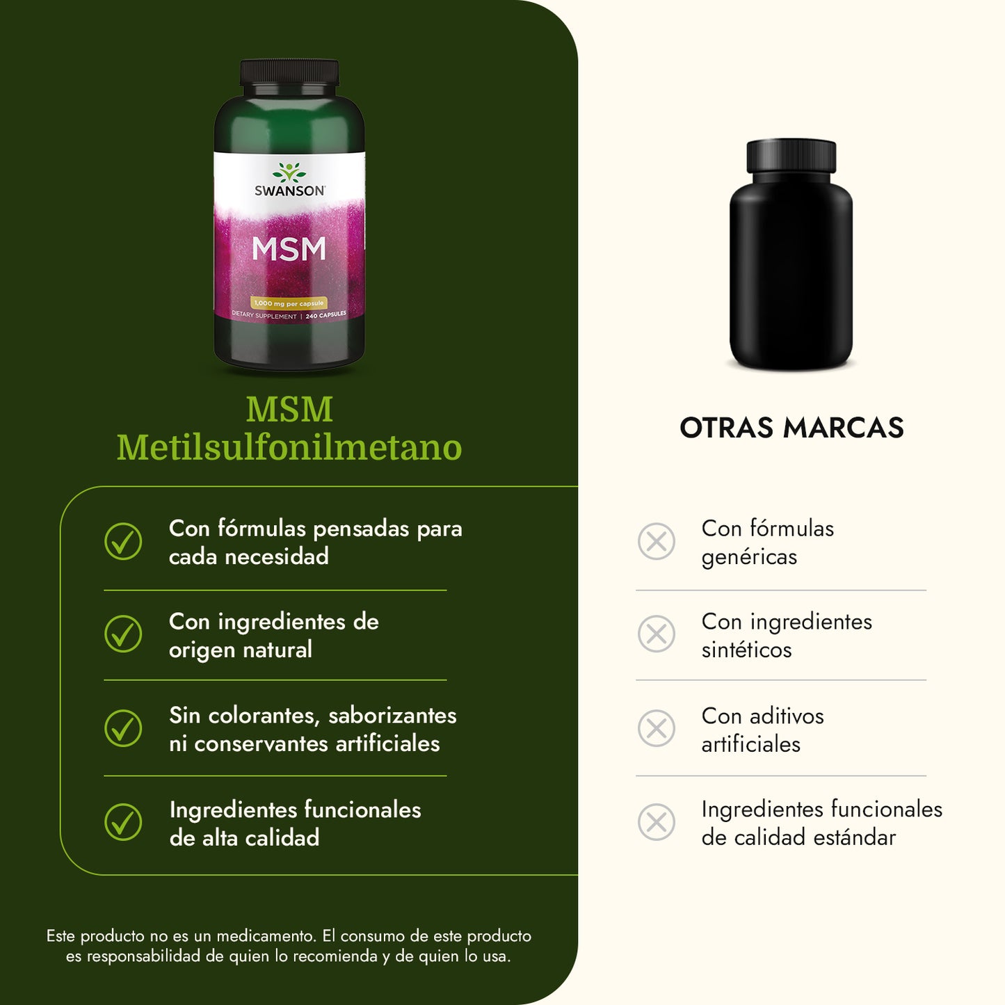 Swanson Ultra Suplemento de MSM 1000 mg, 240 cápsulas