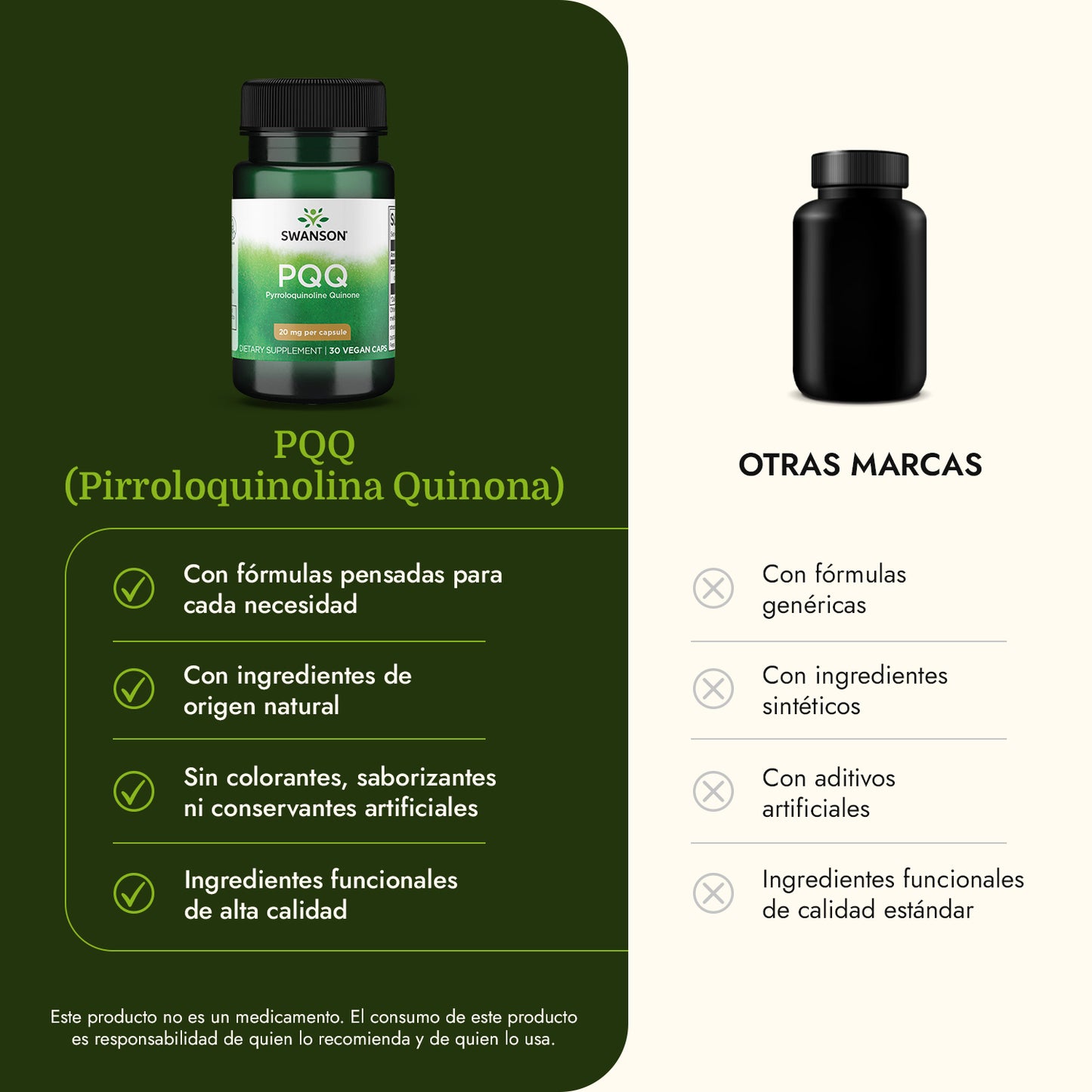 Swanson Suplemento PQQ (Pirroloquinolina Quinona) 20 mg, 30 Cápsulas