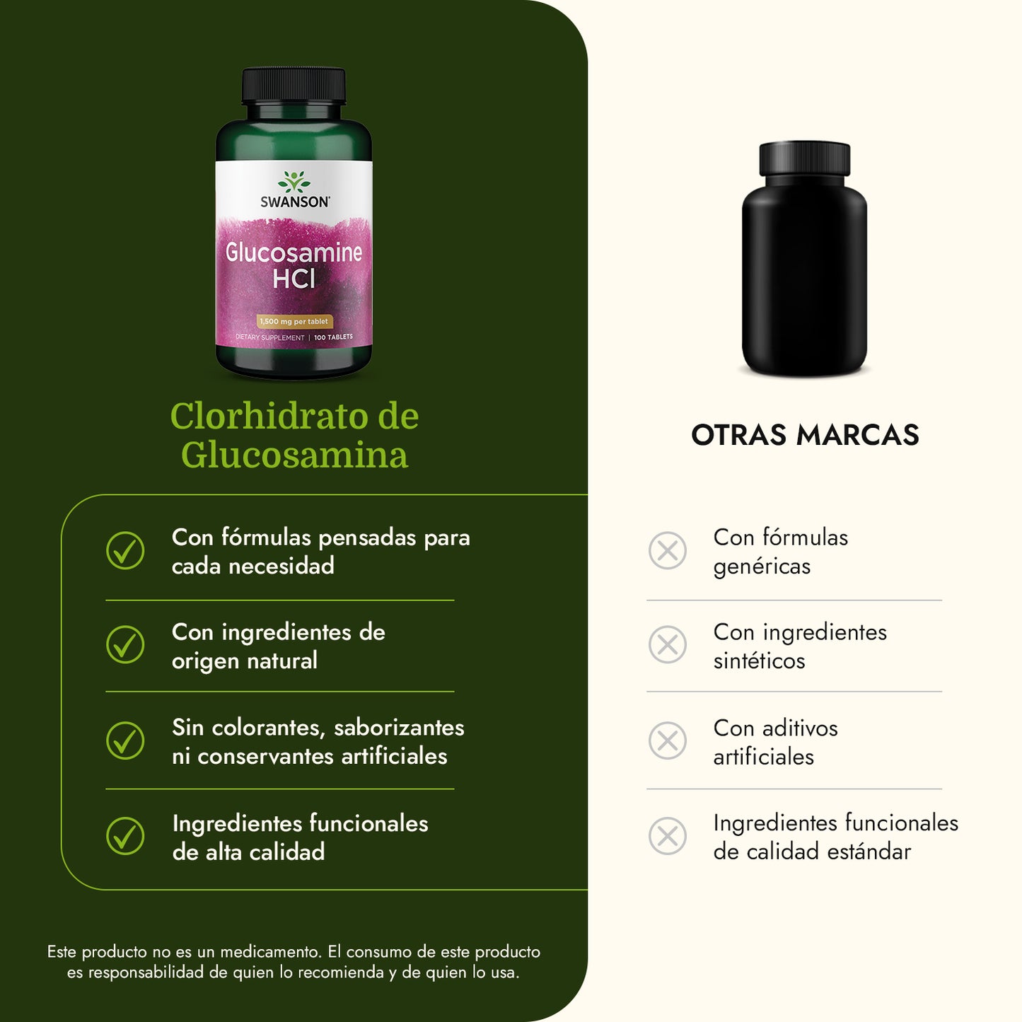 Swanson Suplemento de Clorhidrato de glucosamina 1500mg, 100 tabletas