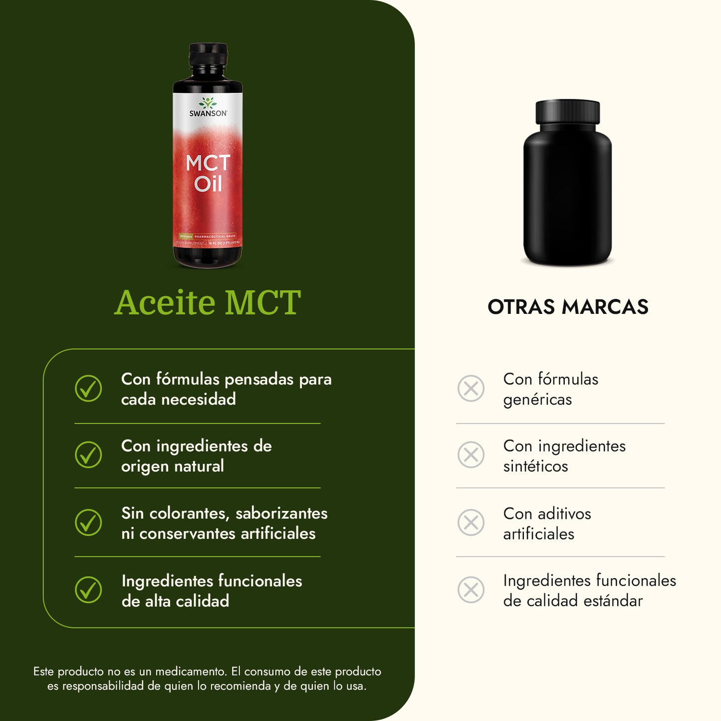 Swanson Suplemento Aceite de MCT 100 % puro, 16 onzas líquidas (473 ml)