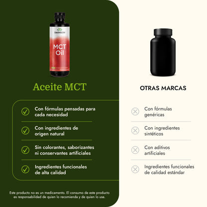 Swanson Suplemento Aceite de MCT 100 % puro, 16 onzas líquidas (473 ml)