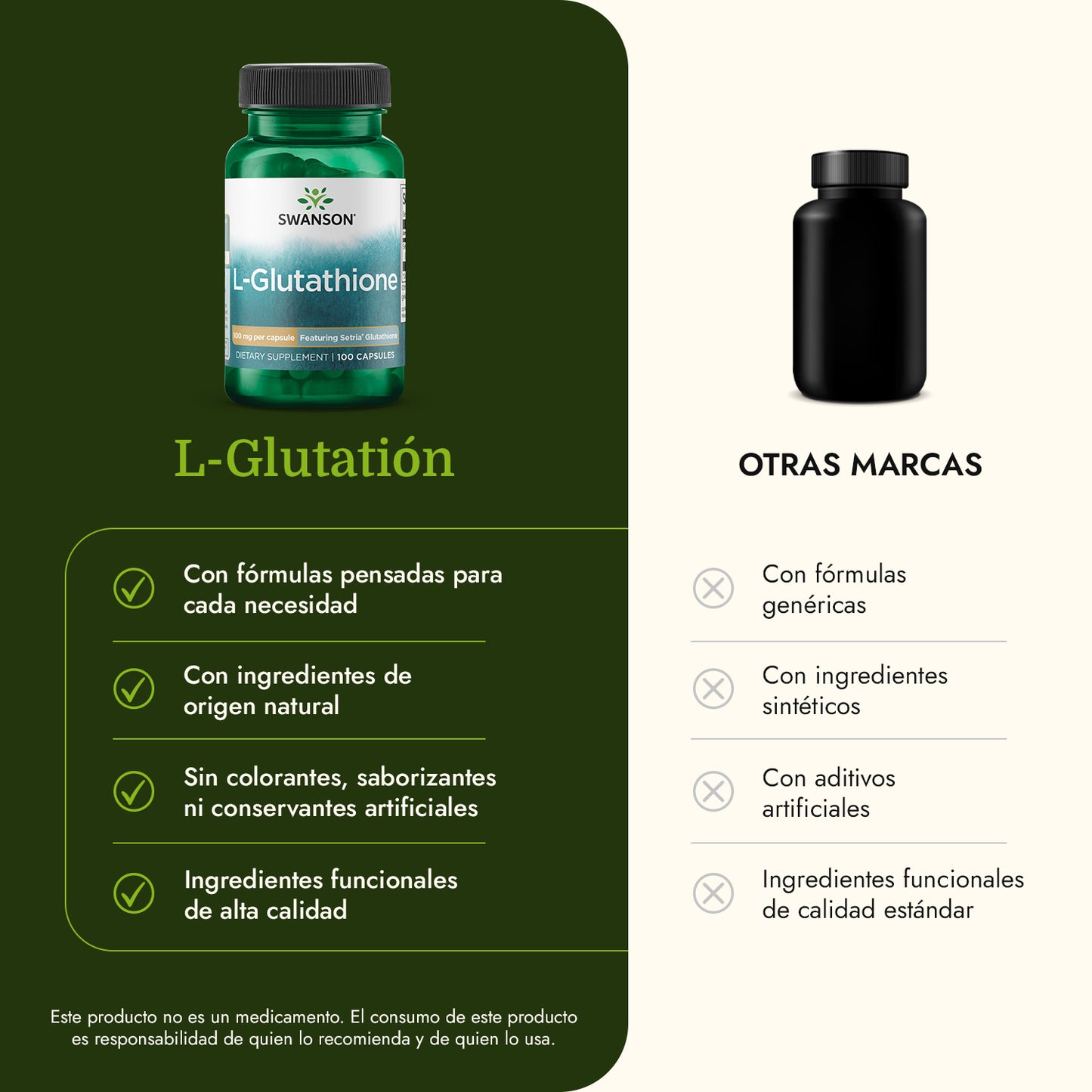 Swanson Suplemento de L-glutatión 100 mg, 100 cápsulas