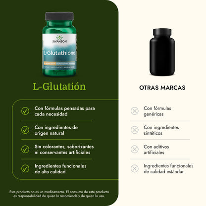 Swanson Suplemento de L-glutatión 100 mg, 100 cápsulas