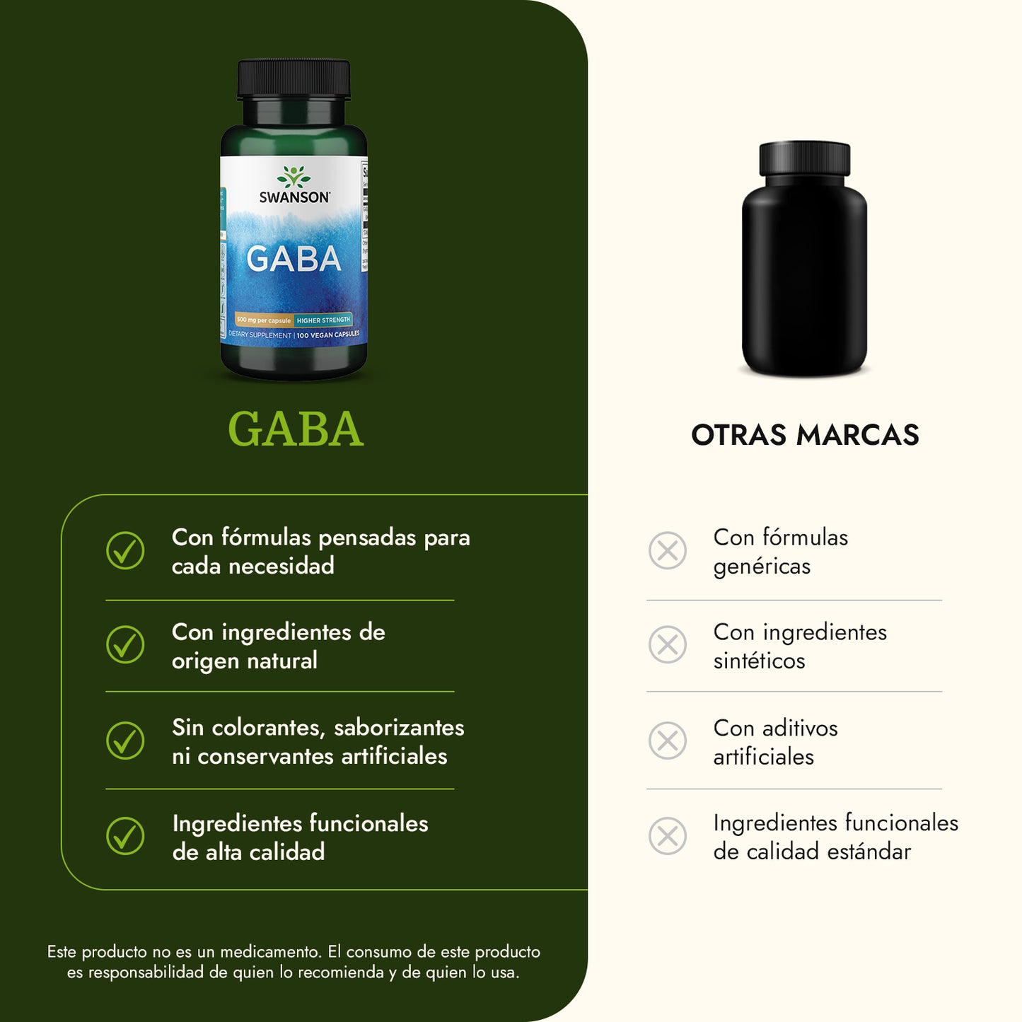 Swanson Suplemento de Gaba 500 mg, 100 Cápsulas