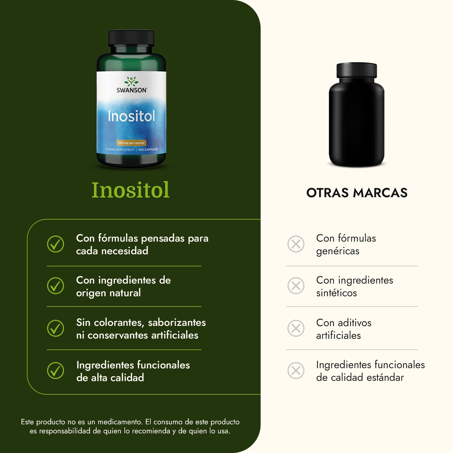 Swanson Suplemento de Inositol 650 mg, 100 Cápsulas
