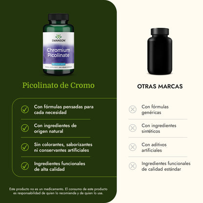 Swanson Suplemento de Picolinato de Cromo 200mcg, 200 cápsulas