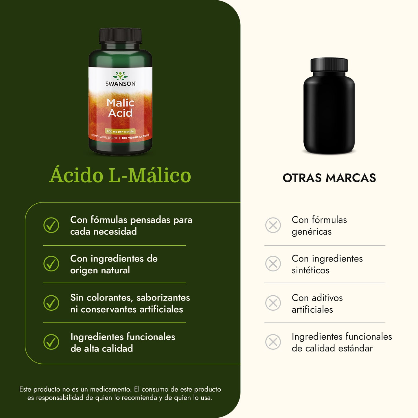 Swanson Suplemento de Ácido Málico 600 mg, 100 cápsulas
