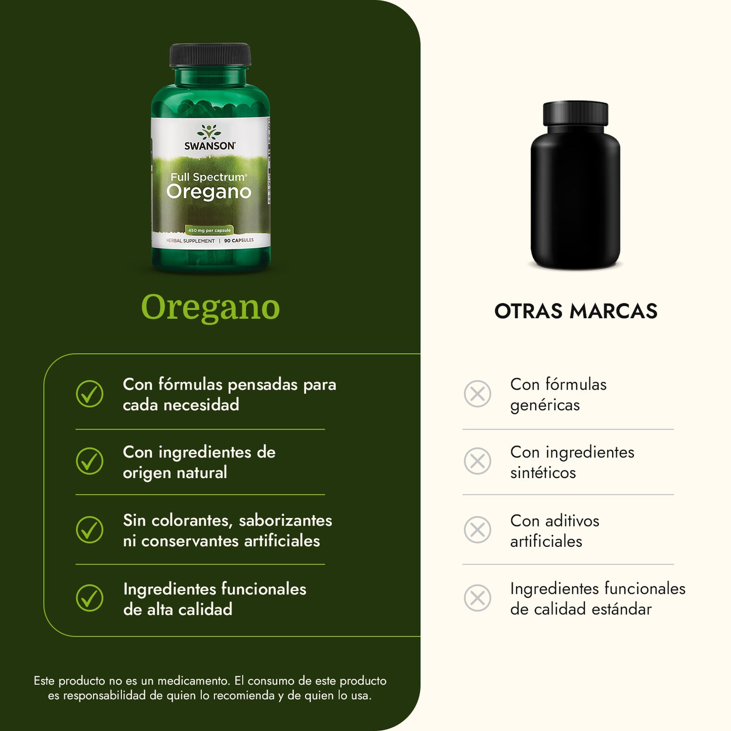 Swanson Suplemento de Orégano 450mg, 90 cápsulas