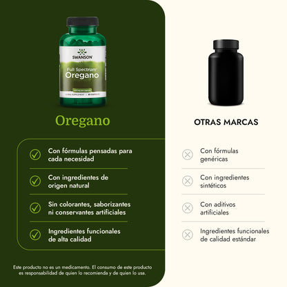 Swanson Suplemento de Orégano 450mg, 90 cápsulas