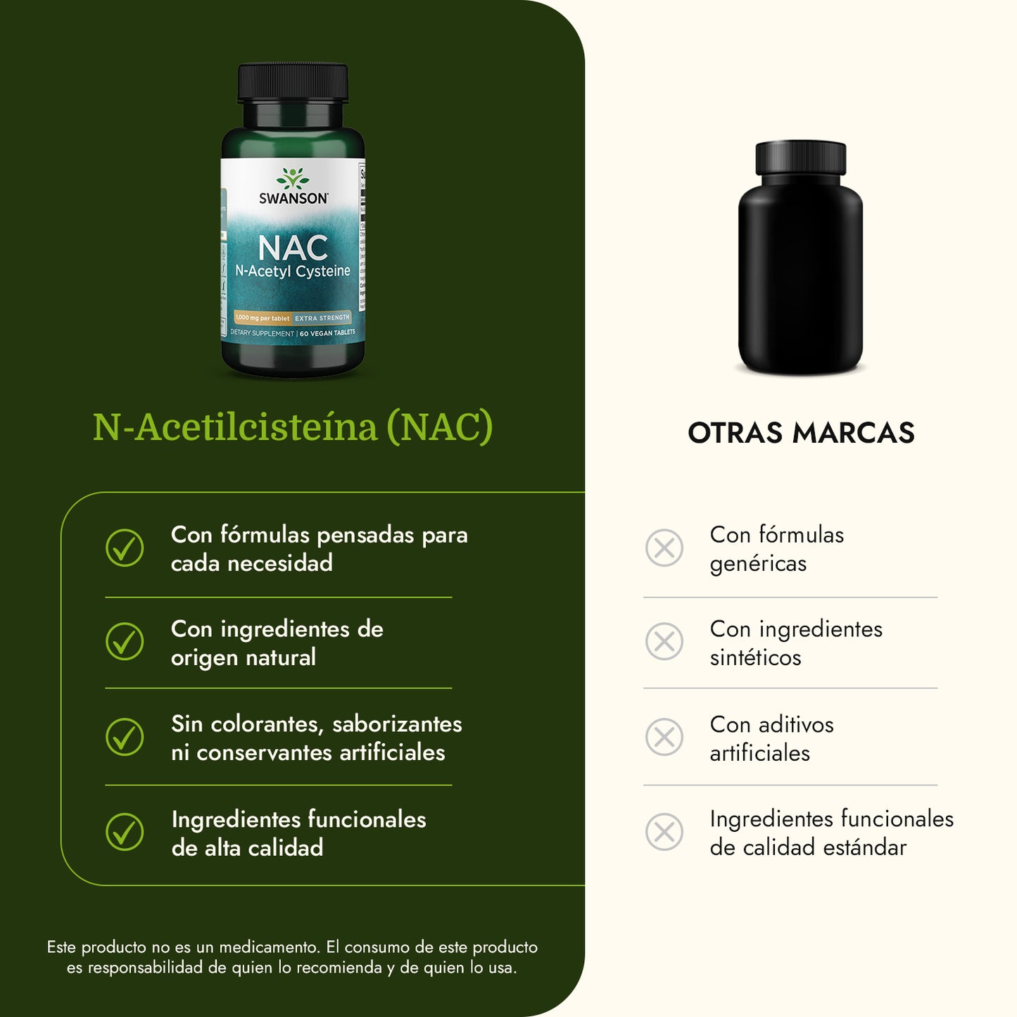 Swanson Suplemento NAC (N-Acetilcisteína) Extra Strength 1000 mg, 60 Tabletas