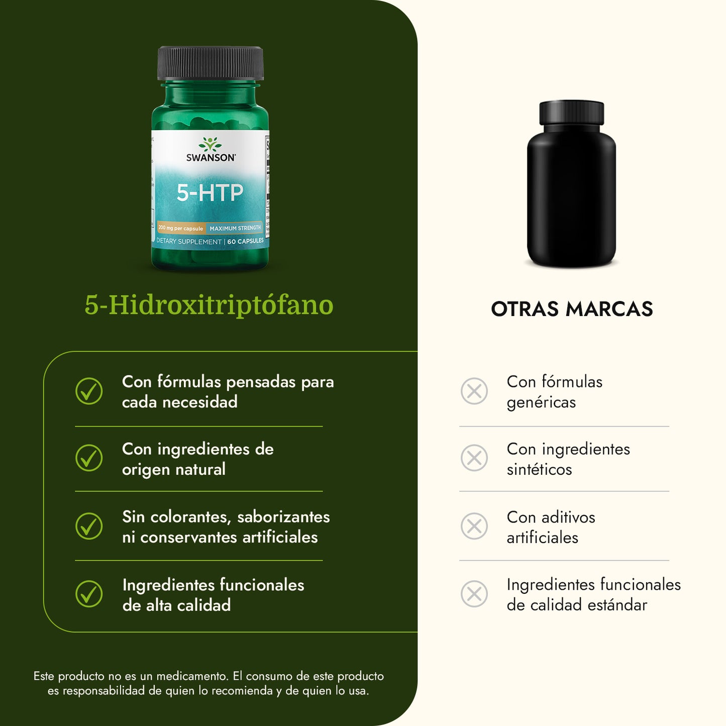 Swanson Aminoácido 5-HTP - Máxima potencia 20 0mg, 60 cápsulas