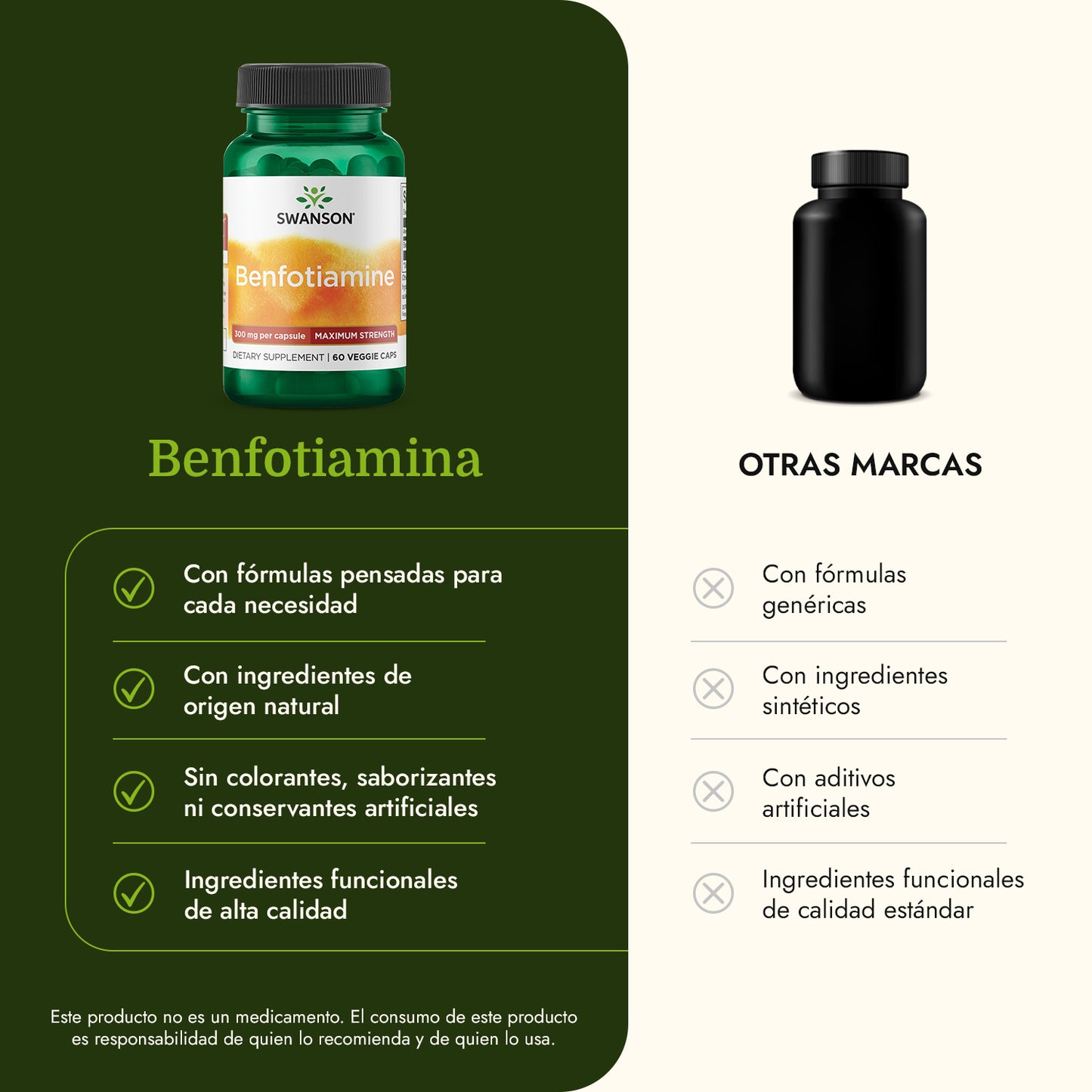 Swanson Suplemento de Benfotiamina - Fuerza Máxima 300mg,  60 cápsulas