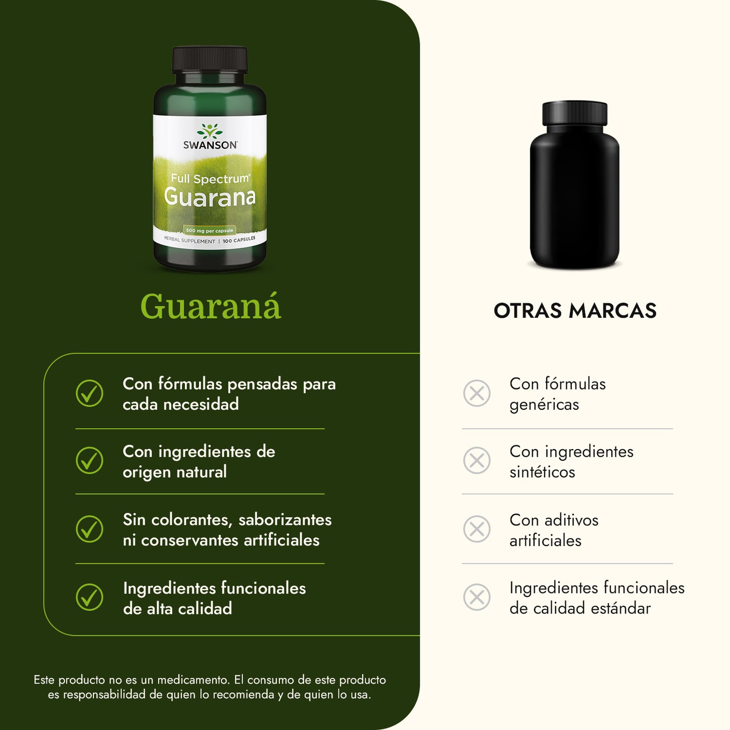 Swanson Suplemento de Guaraná 500mg, 100 cápsulas