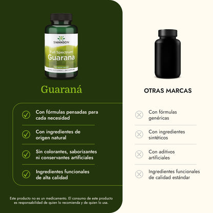 Swanson Suplemento de Guaraná 500mg, 100 cápsulas