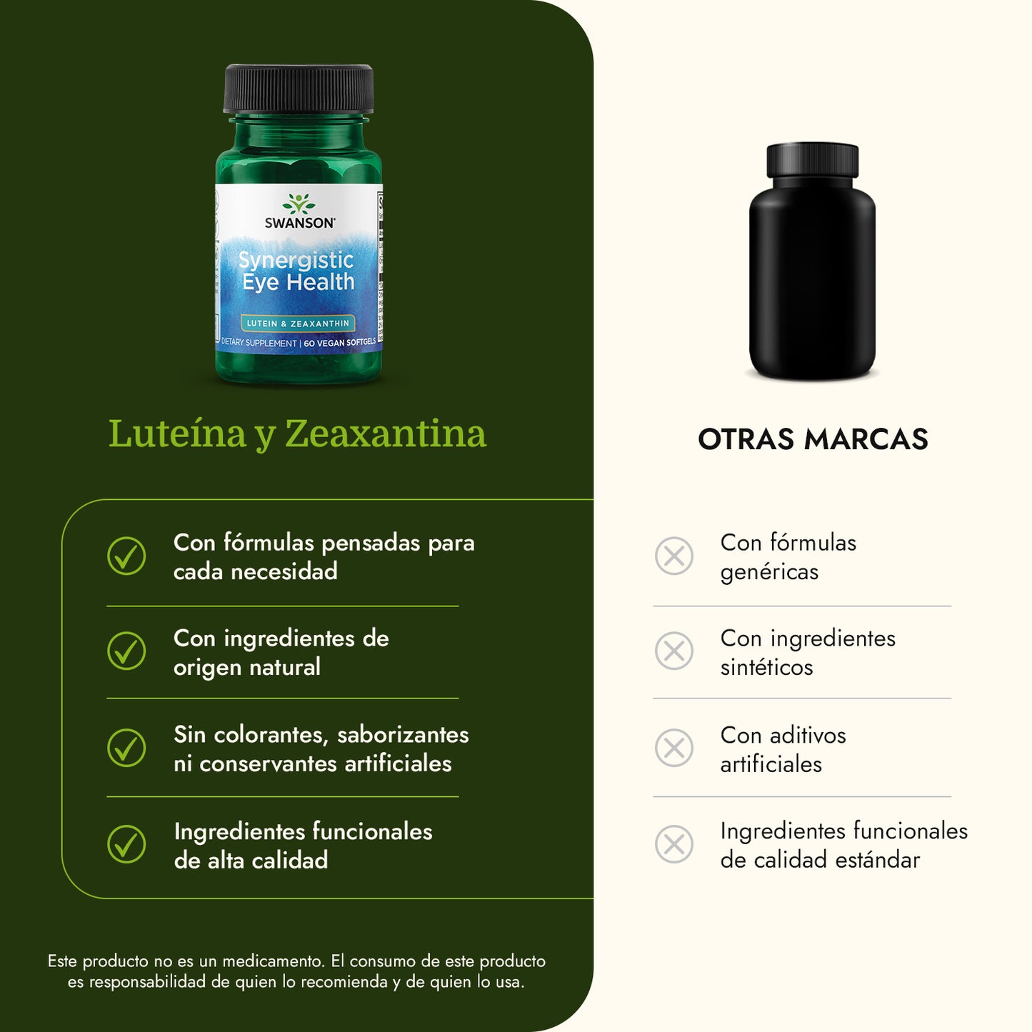 Swanson Salud ocular sinérgica: luteína y zeaxantina, 60 Cápsulas